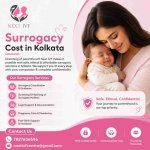 Surrogacy-Cost-in-Kolkata.jpeg