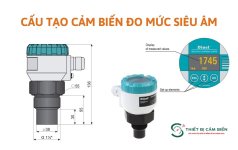 cau-tao-cam-bien-do-muc-sieu-am.jpg
