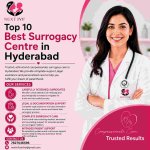 Best Surrogacy Centre in Hyderabad.jpg