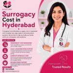 Surrogacy Cost in Hyderabad..jpeg