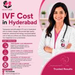 IVF Cost in Hyderabad..jpeg