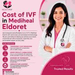 Cost of IVF in Mediheal Eldoret..jpeg