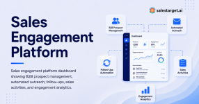 sales- engagement- platform.png