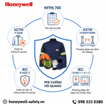 NFPA-70E-la-gi_-Tieu-chuan-quan-trong-khi-lua-chon-PPE-chong-ho-quang-4-768x768.png