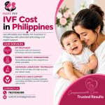 IVF Cost in Philippines..jpeg