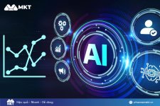ai-marketing-cho-doanh-nghiep-3.jpg