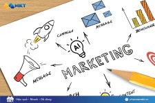ai-marketing-cho-doanh-nghiep-9.jpg