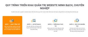 quy-trinh-quan-tri-website.jpg