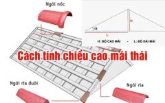Cach-tinh-chieu-cao-mai-thai-chuan-ky-thuat.jpg