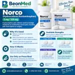 BeonMed_Norco_Pain_Relief_Guide_optimized_300.png