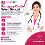 Surrogacy Cost in West Bengal..jpeg
