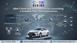 Uber Clone Script - Code Regime Technologies (2).jpg