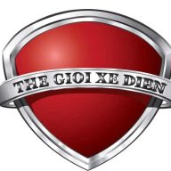 Thegioixdien