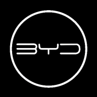 byddanang