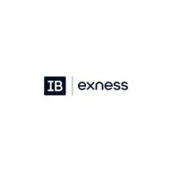 exnessind