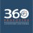 360propguide