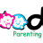 coodle021