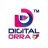 Digital ORRA